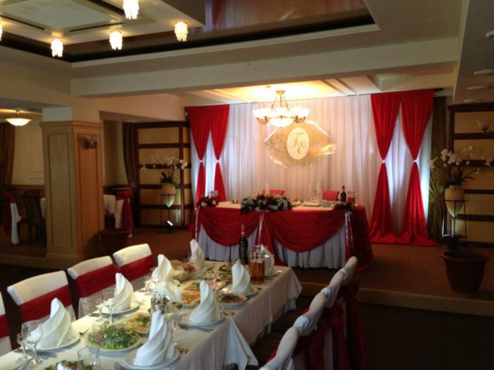 Ресторан Европа